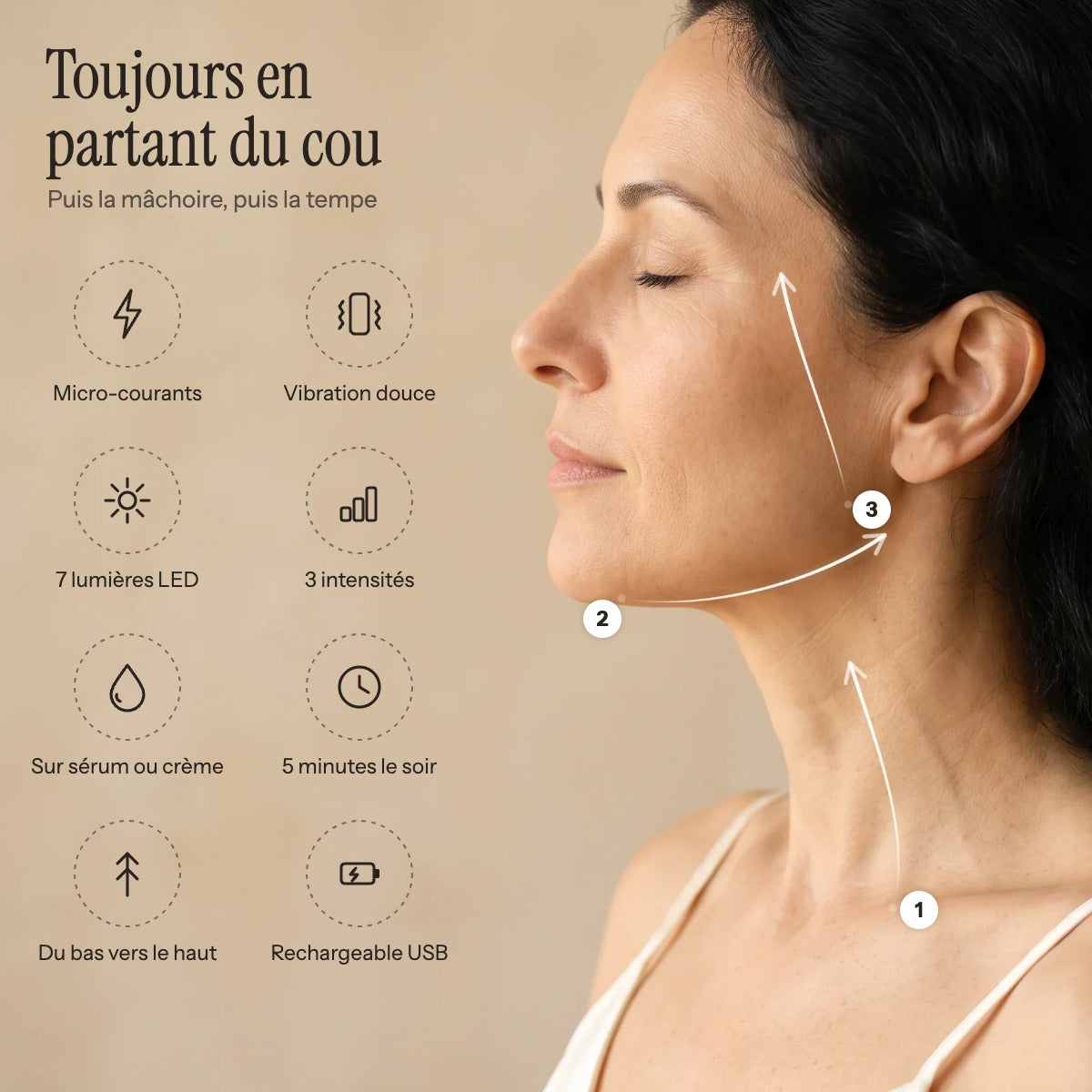 Toujours en partant du cou, puis la mâchoire, puis la tempe, avec les fonctions du Lift Pro en pictogrammes
